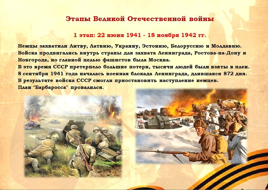 22 июня началась Великая Отечественная война | Официальный сайт Новосибирска